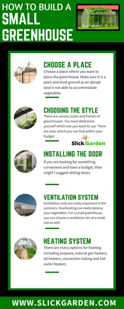 small greenhouse inforgraphic