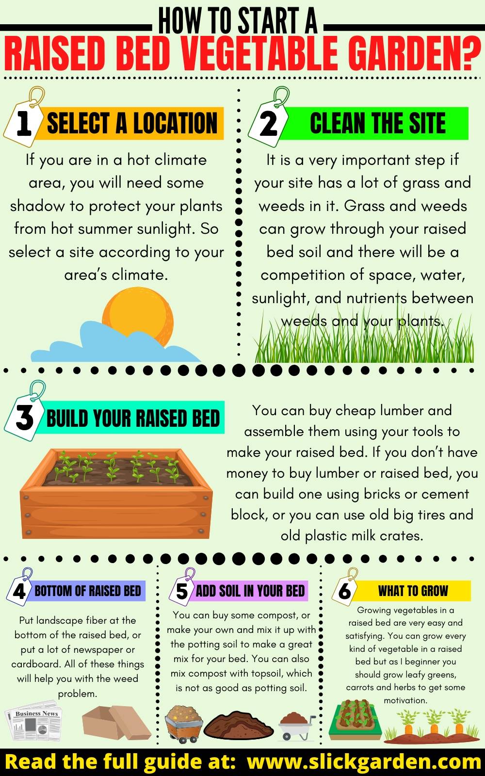 How To Start Raised Bed Vegetable Gardening For Beginners? – Slick Garden