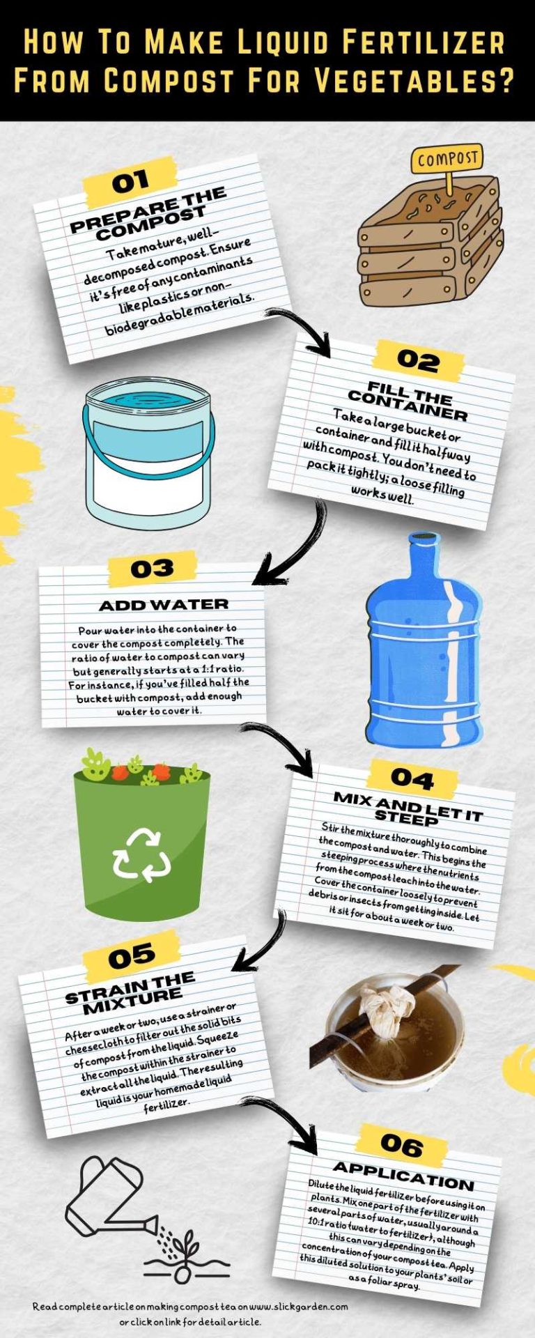 How To Make Liquid Fertilizer From Compost For Vegetables? Slick Garden