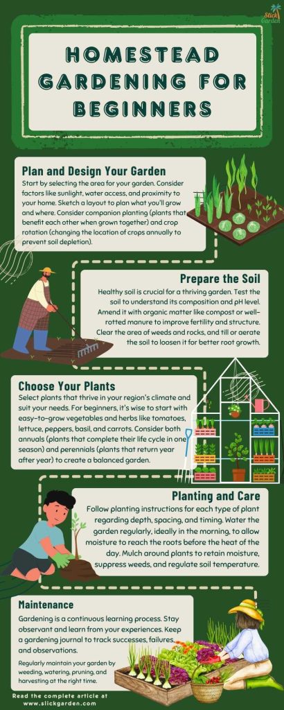 Homestead Gardening For Beginners – Slick Garden