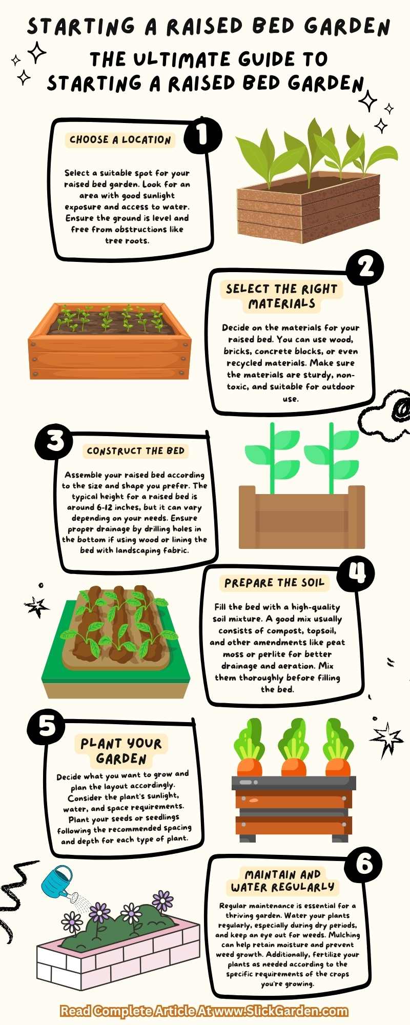 Raised Bed Vegetable Gardening For Beginners infographic