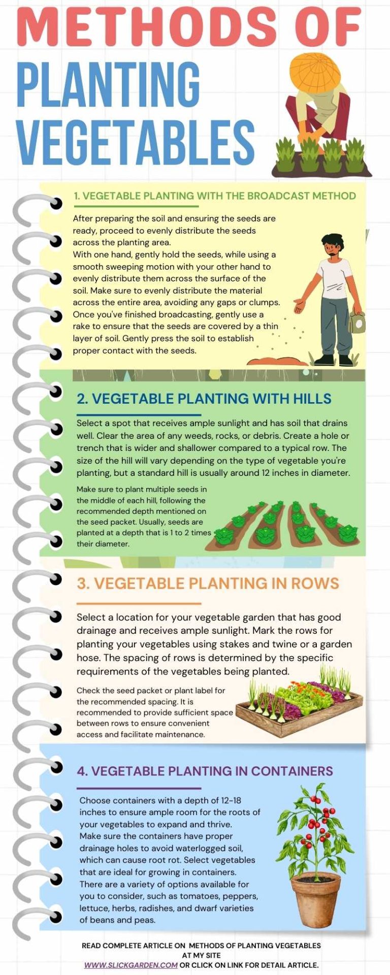 Methods Of Planting Vegetables – Slick Garden