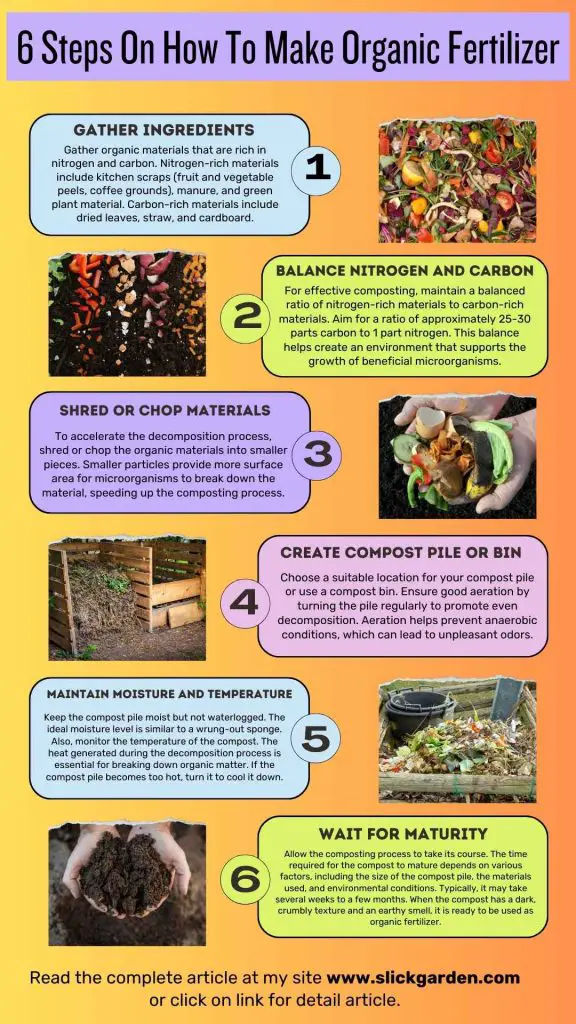 6 Steps On How To Make Organic Fertilizer Slick Garden