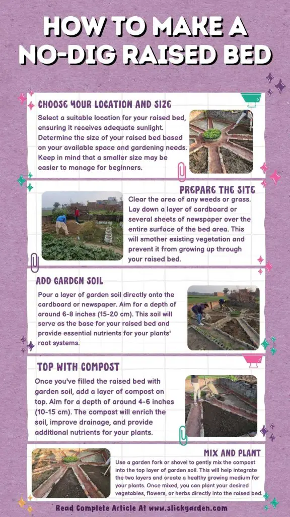 How To Make A NoDig Raised Bed? Slick Garden