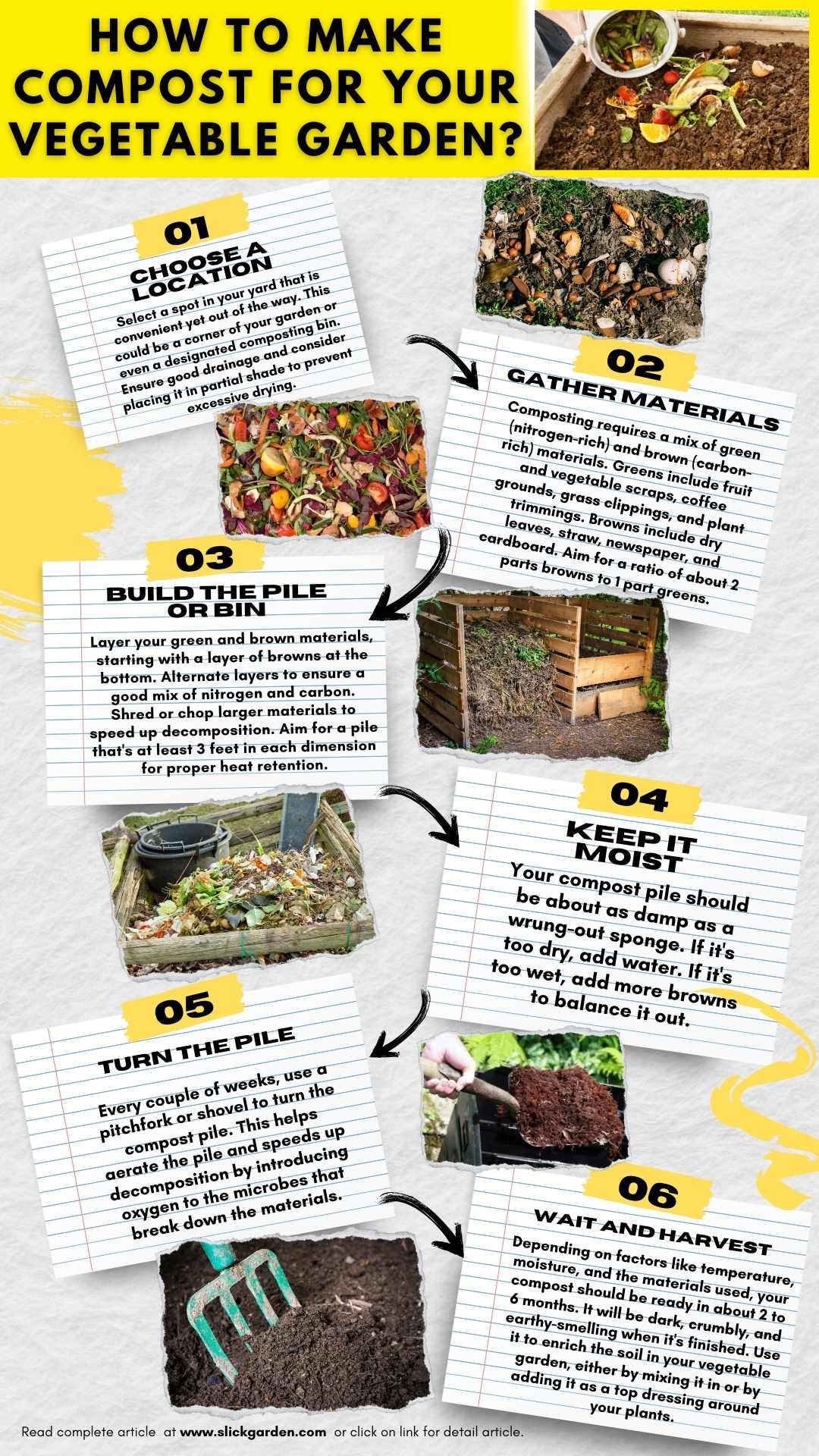 How To Make Compost In Easy Steps? infographic